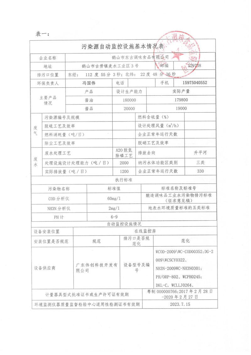 iSlot官方网站 - 引领潮水