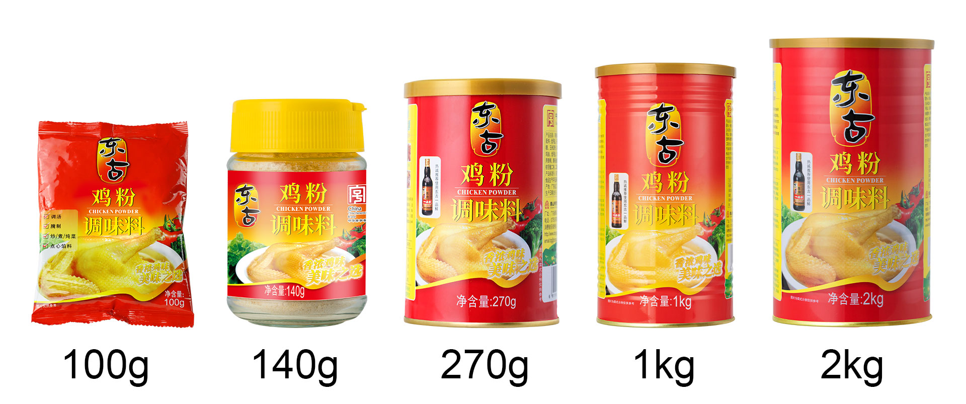 iSlot官方网站 - 引领潮水